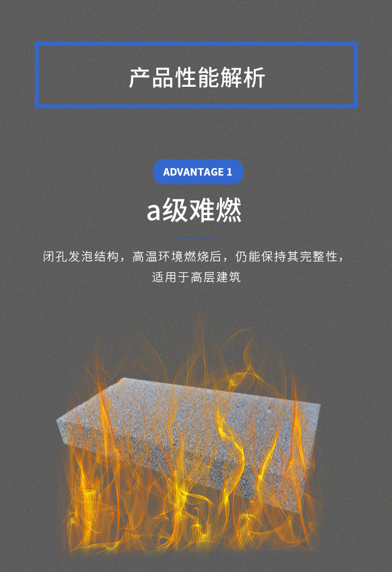 發泡水泥保溫板